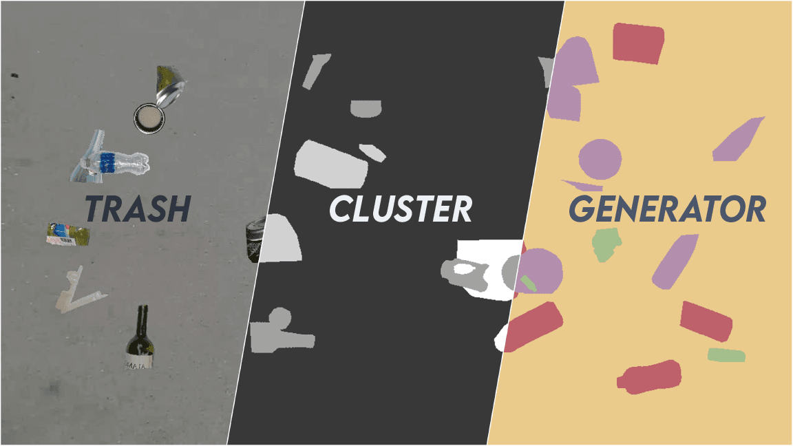 tcg (trash cluster generator)